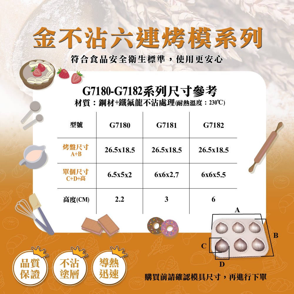 【三箭牌】金不沾 六連烤模 檸檬 栗子 可麗露